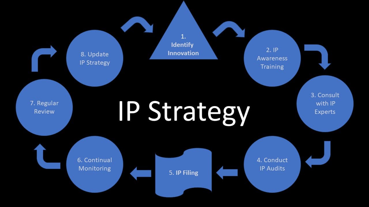 Blog post image