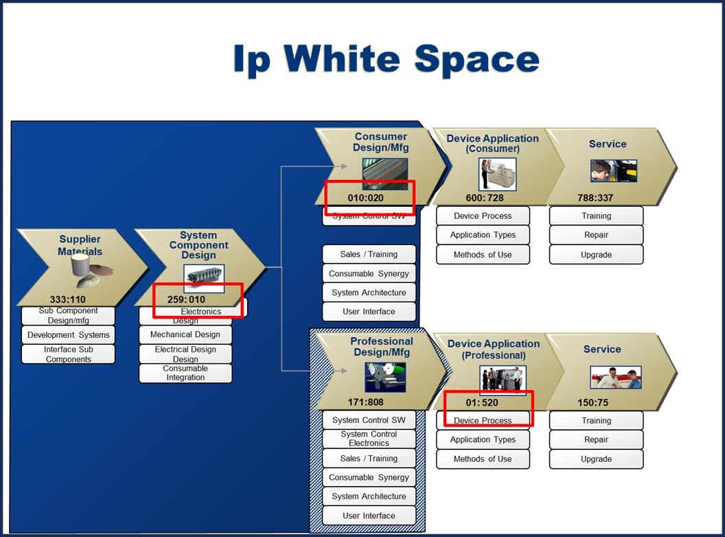 Blog post image
